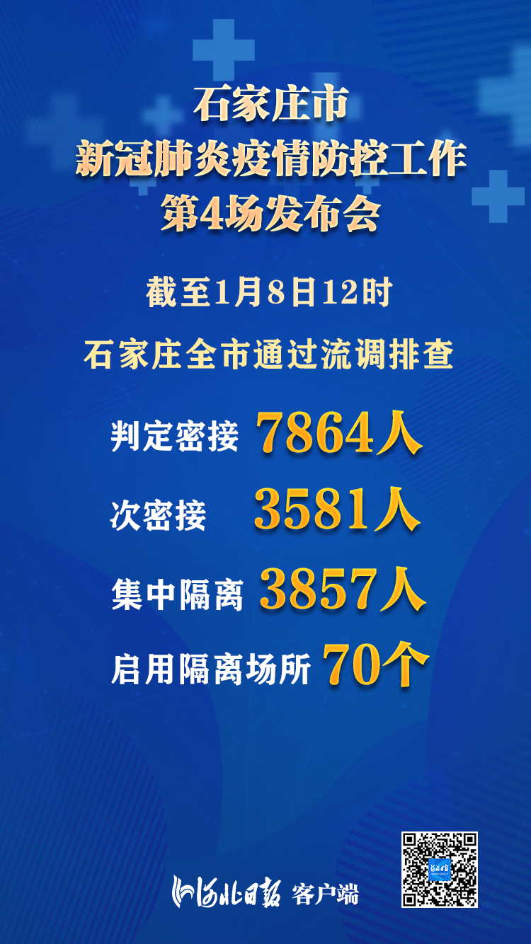石家庄一地新增3例阳性感染者/石家庄新增3例本土行动轨迹 石家庄一地新增3例阳性感染者/石家庄新增3例本土行动轨迹