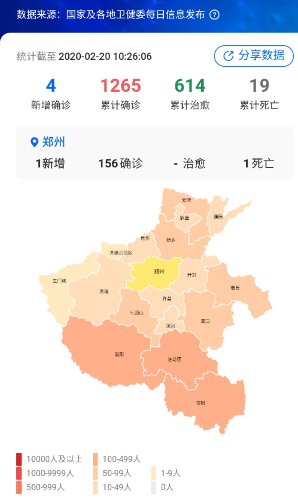 河南省疫情最新进展/河南省疫情最新消息新增病例