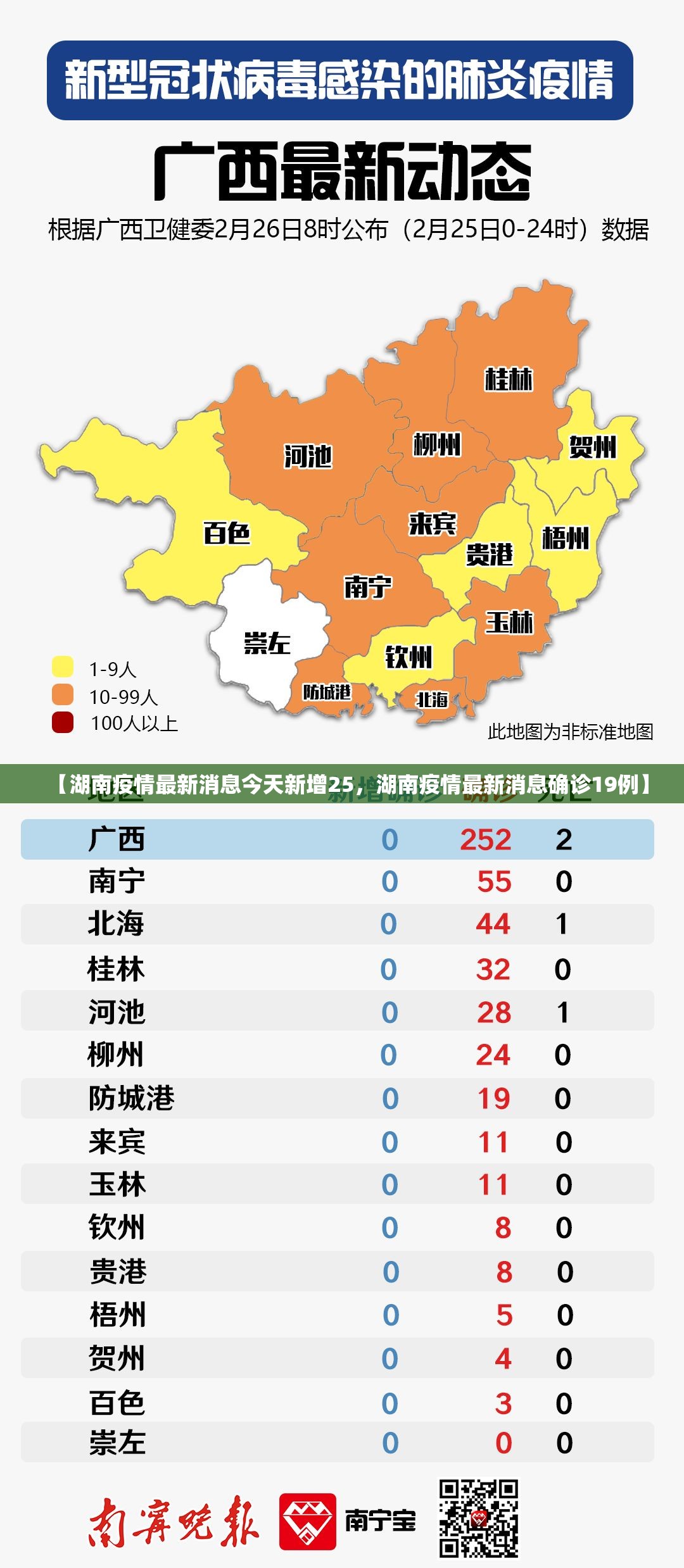 【湖南疫情最新消息今天新增25，湖南疫情最新消息确诊19例】