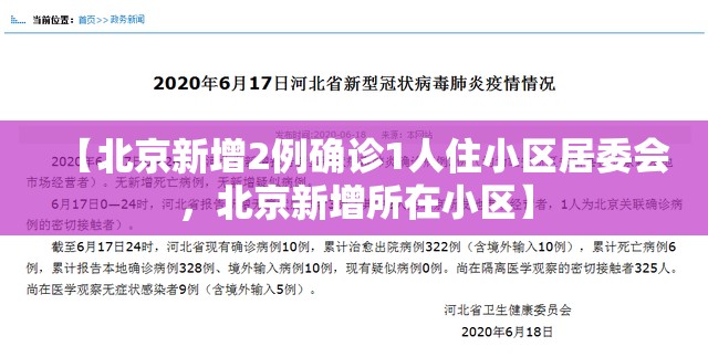 【北京新增2例确诊1人住小区居委会，北京新增所在小区】
