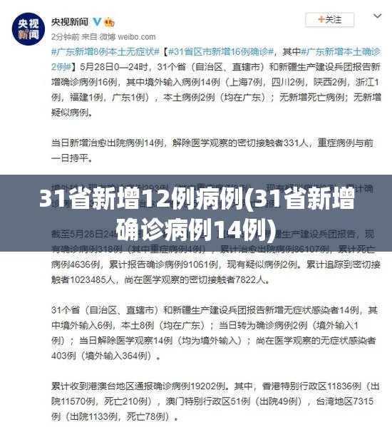 31省新增12例病例(31省新增确诊病例14例)