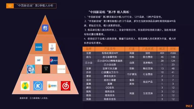 北京新增(北京新增加品牌有哪些)