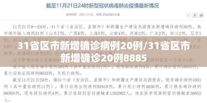 31省区市新增确诊病例20例/31省区市新增确诊20例8885
