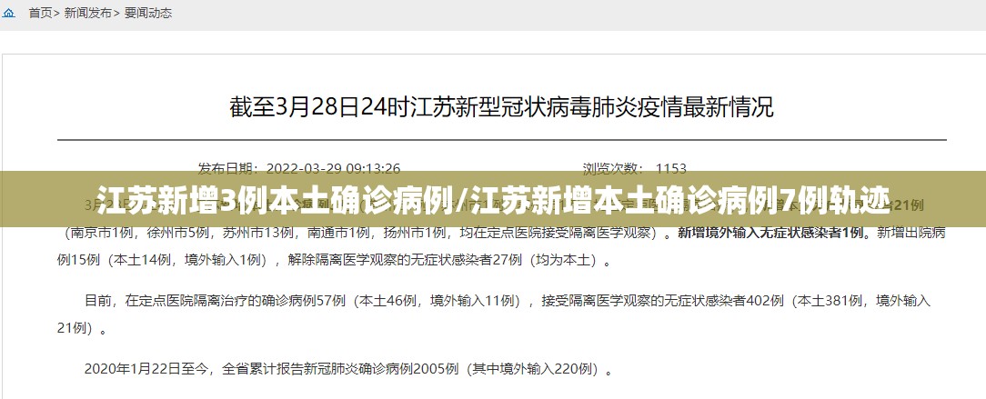 江苏新增3例本土确诊病例/江苏新增本土确诊病例7例轨迹