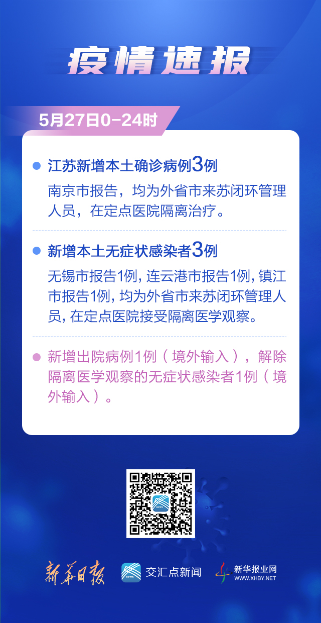 江苏新增3例本土确诊病例/江苏新增本土确诊病例7例轨迹