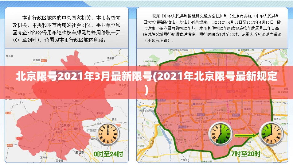 北京限号2021年3月最新限号(2021年北京限号最新规定)
