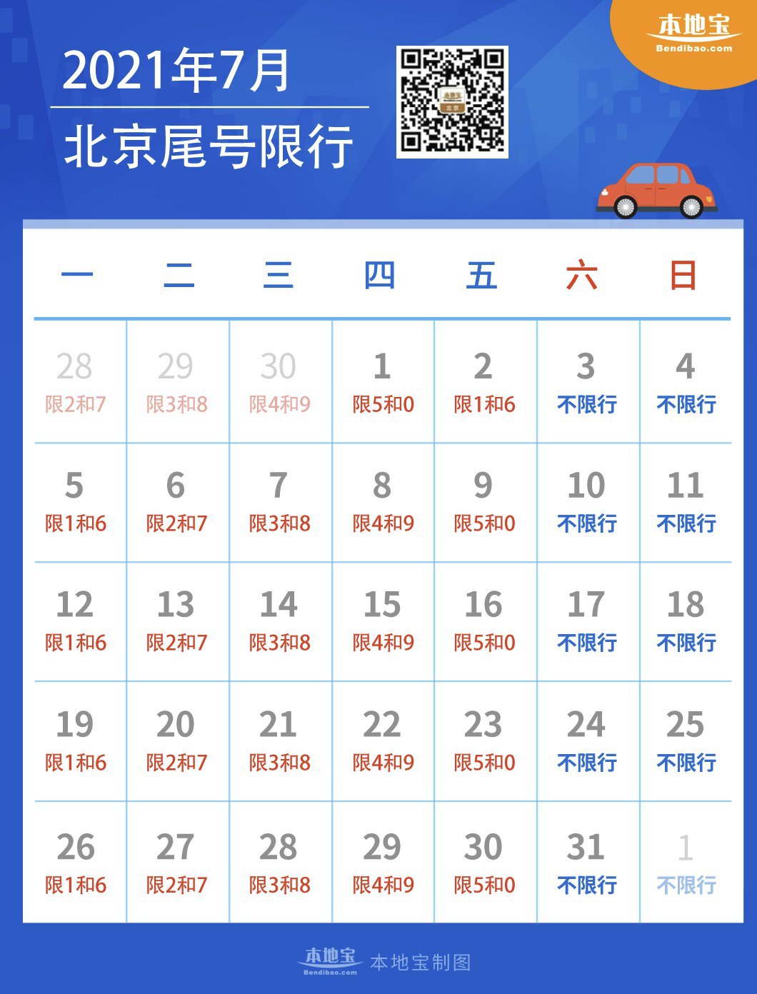北京限号2021年3月最新限号(2021年北京限号最新规定)
