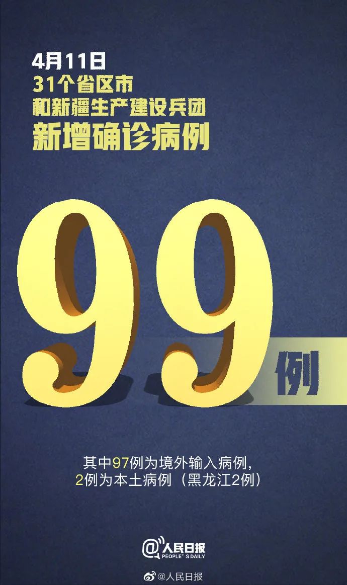 31省区市新增确诊40例/31省区市新增确诊病例63例 31省区市新增确诊40例/31省区市新增确诊病例63例