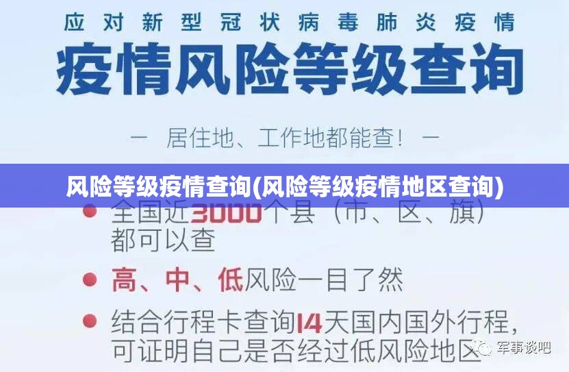 风险等级疫情查询(风险等级疫情地区查询) 风险等级疫情查询(风险等级疫情地区查询)