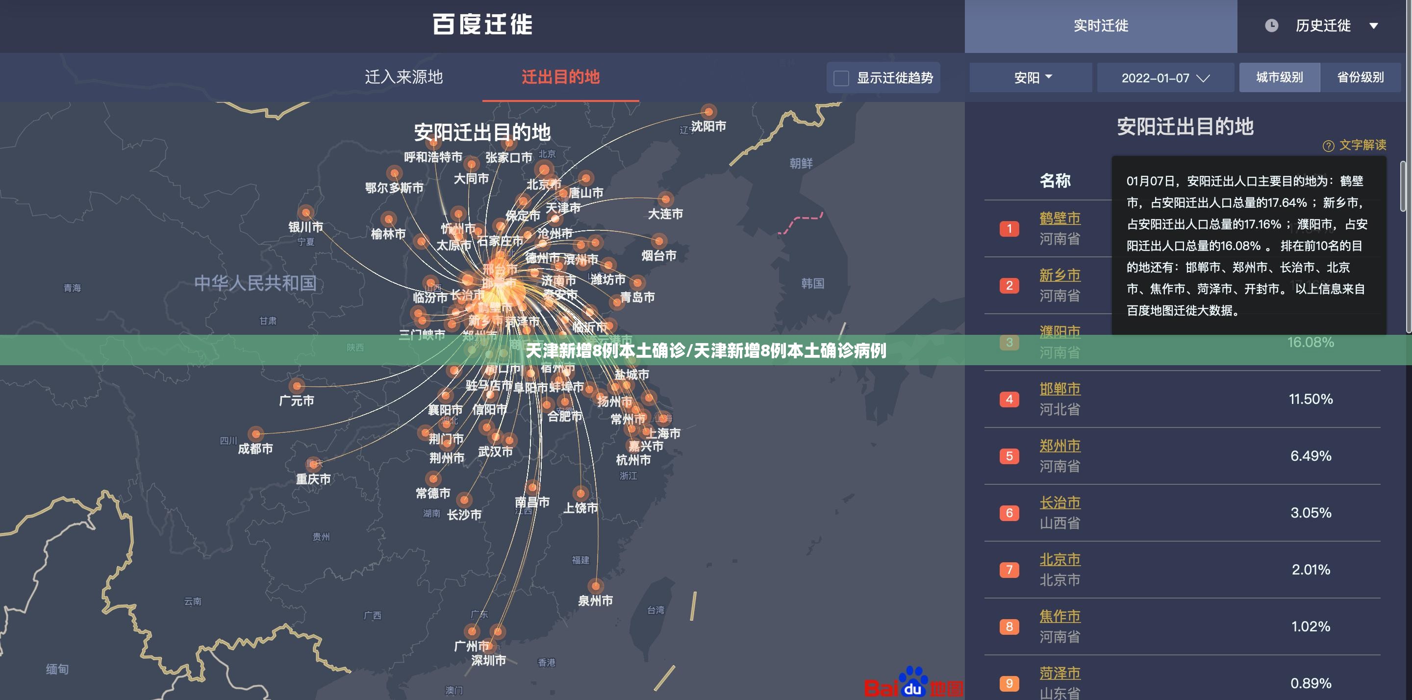 天津新增8例本土确诊/天津新增8例本土确诊病例