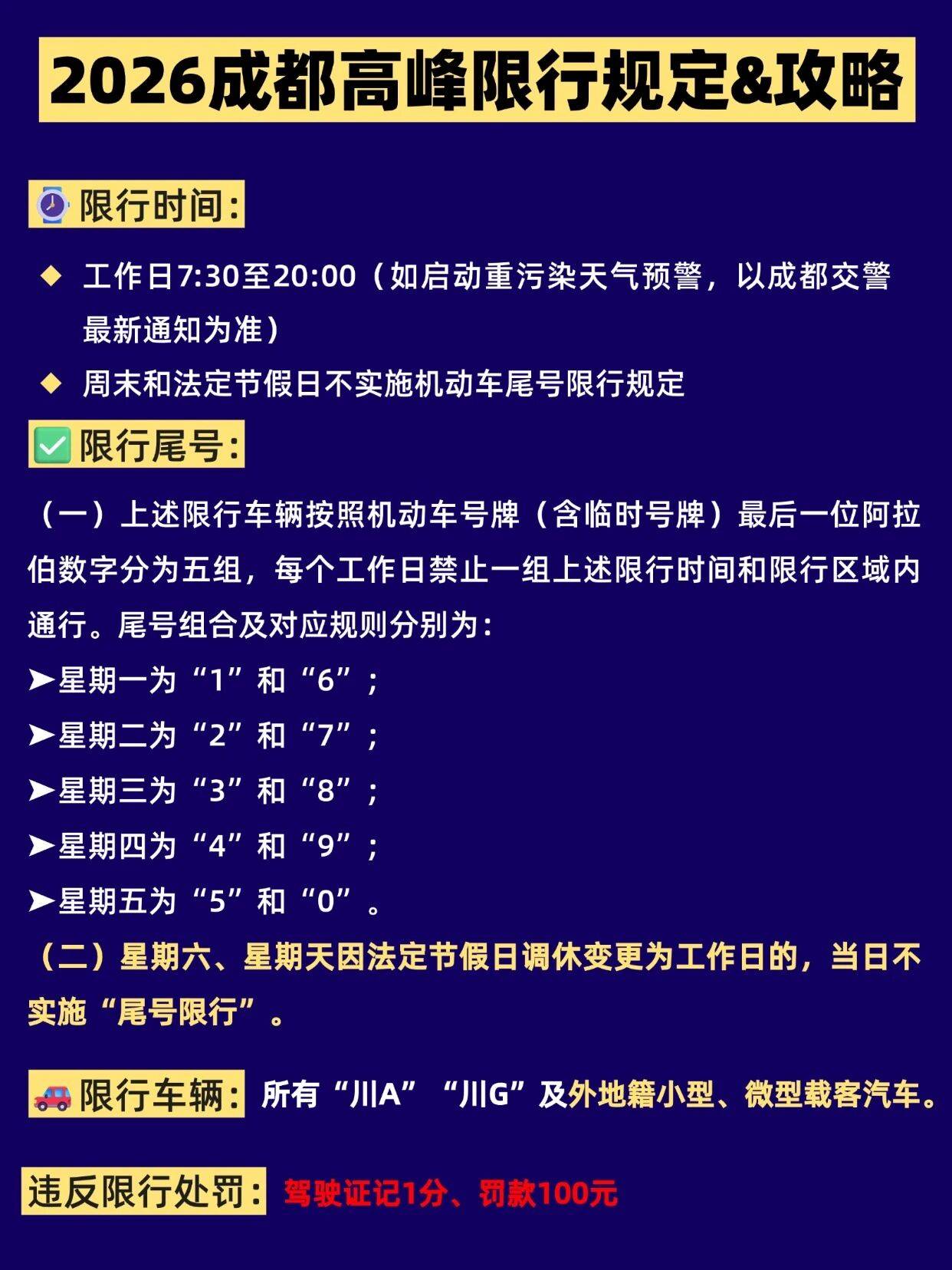 成都限行规定/5月6日成都限行规定