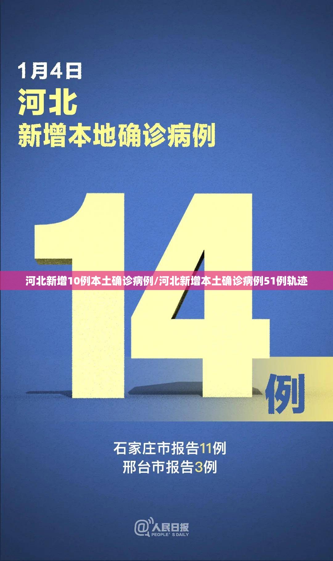 河北新增10例本土确诊病例/河北新增本土确诊病例51例轨迹