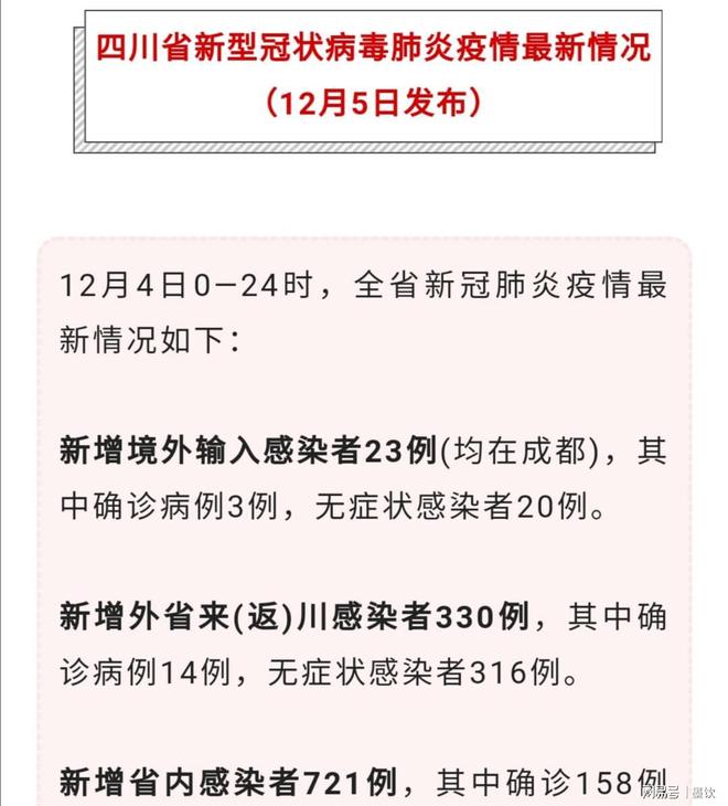 四川新增省内感染者1050例(四川新增40例) 四川新增省内感染者1050例(四川新增40例)