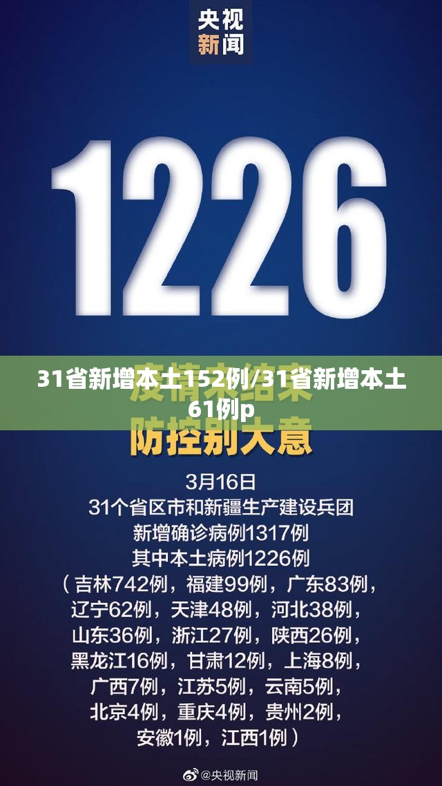 31省新增本土152例/31省新增本土61例p