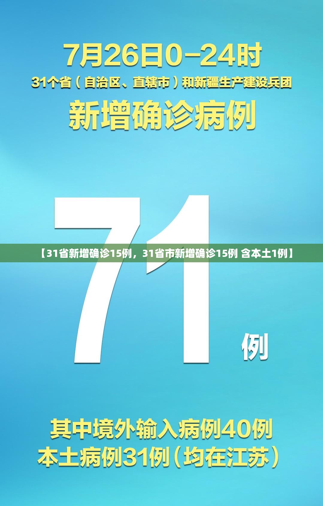 【31省新增确诊15例,31省市新增确诊15例 含本土1例】 【31省新增确诊15例,31省市新增确诊15例 含本土1例】