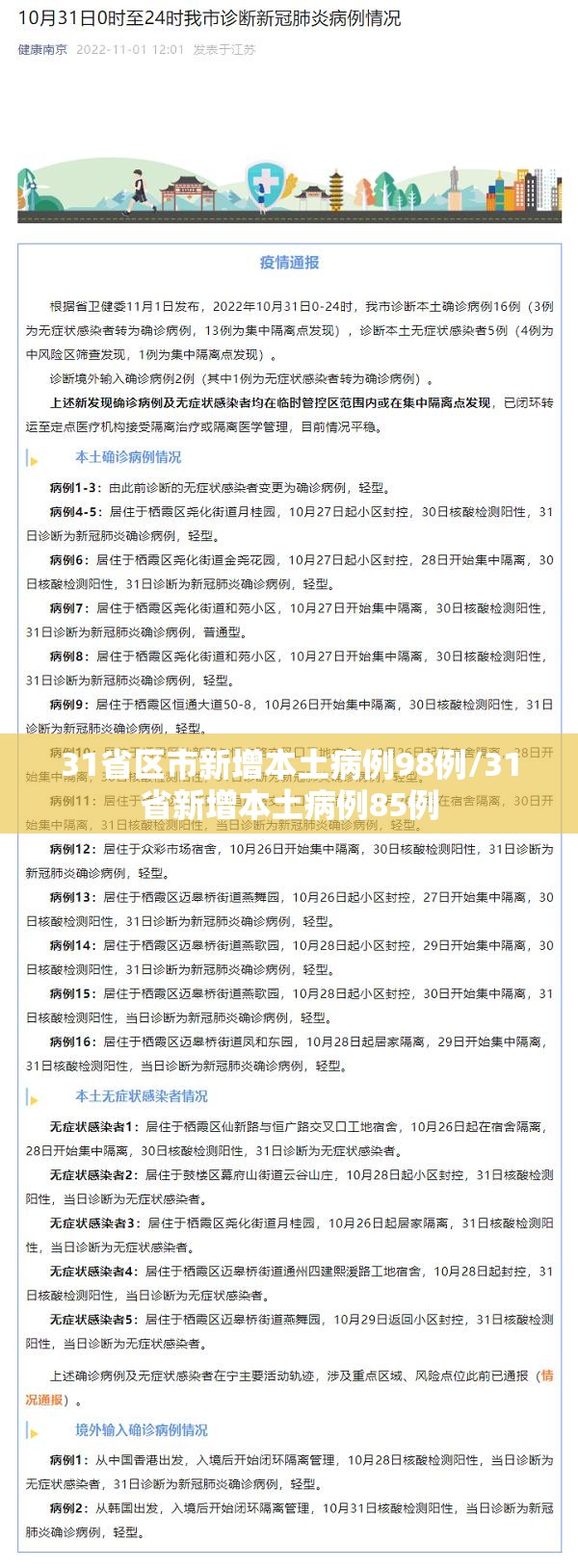 31省区市新增本土病例98例/31省新增本土病例85例