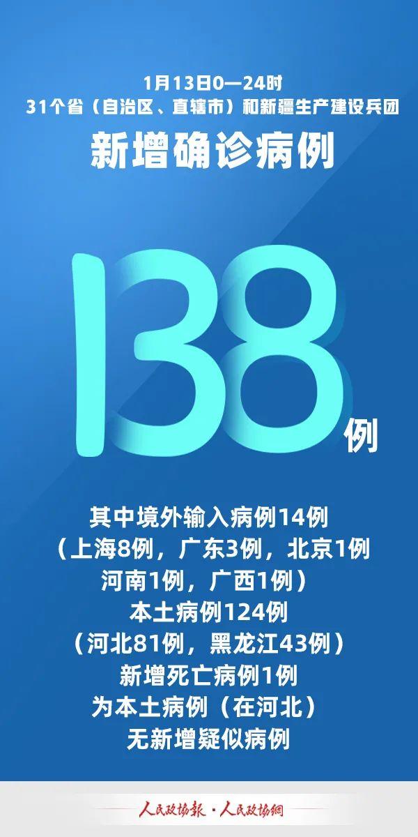 31省区市新增本土病例98例/31省新增本土病例85例