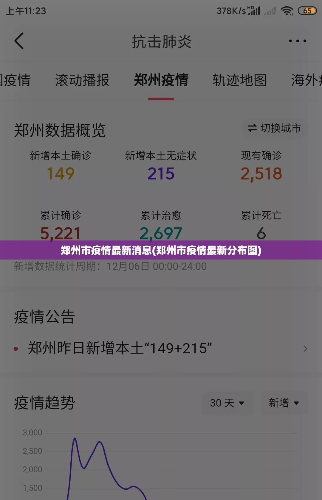 郑州市疫情最新消息(郑州市疫情最新分布图) 郑州市疫情最新消息(郑州市疫情最新分布图)