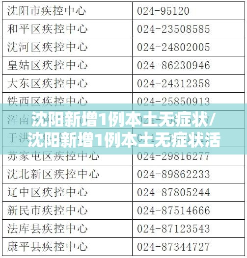 沈阳新增1例本土无症状/沈阳新增1例本土无症状活动轨迹 沈阳新增1例本土无症状/沈阳新增1例本土无症状活动轨迹