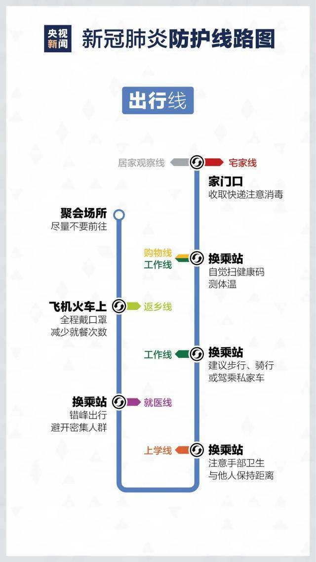【贵阳最新疫情情况，贵阳疫情最新消息今天新增一例】