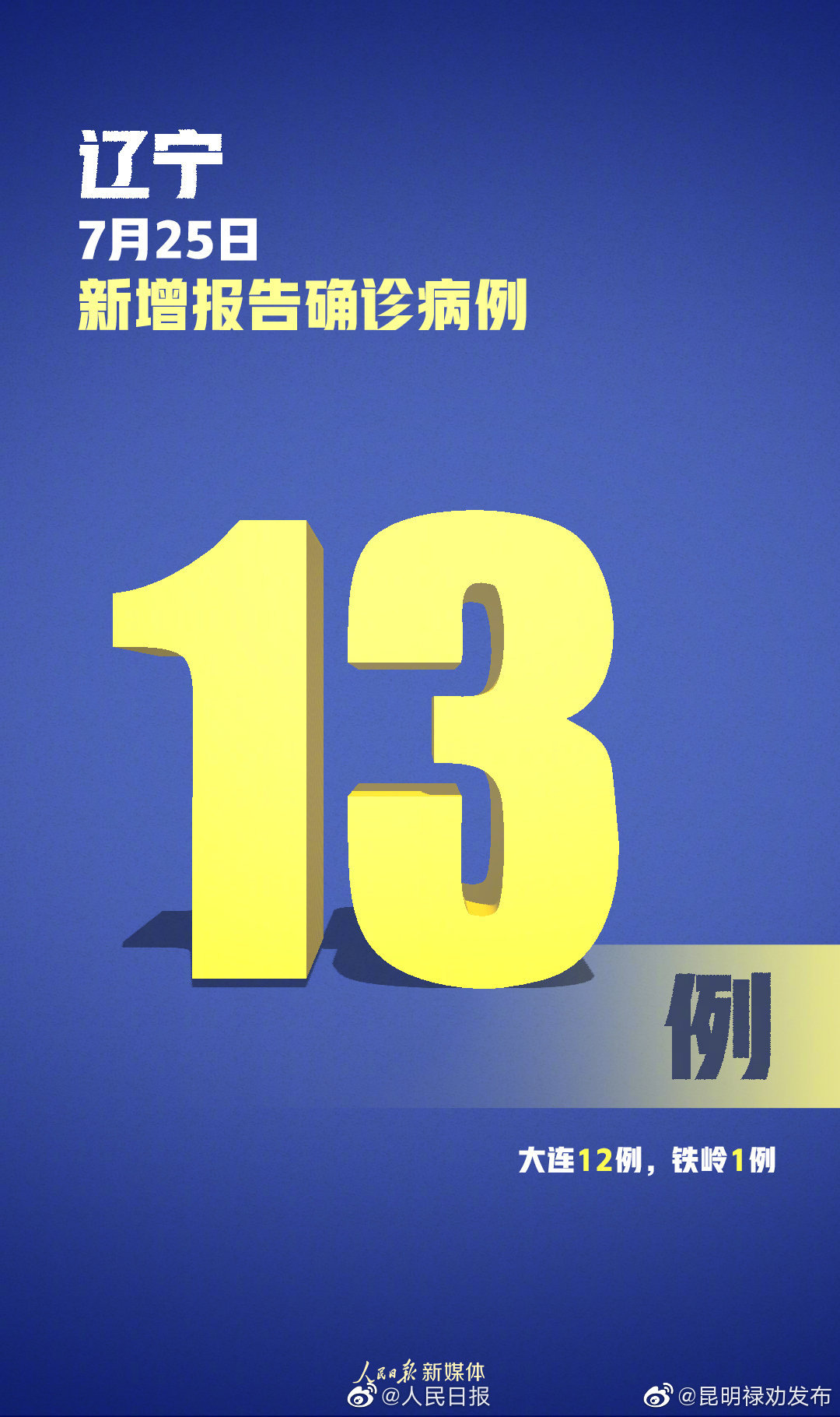 31省新增确诊7例(31省新增7例确诊jh)