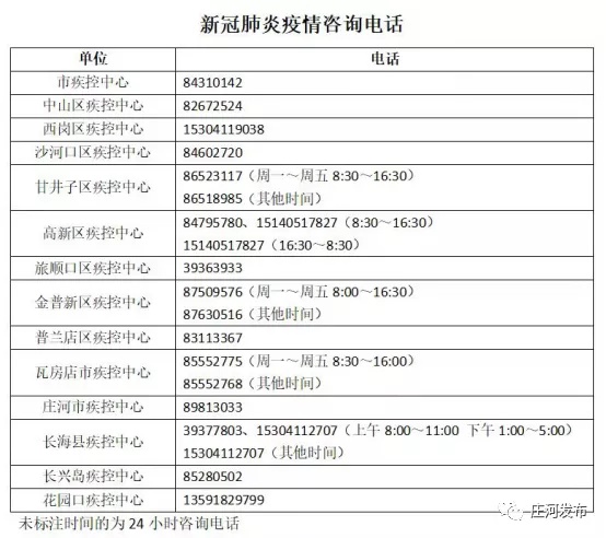 深泽县疫情/深泽县疫情行程 深泽县疫情/深泽县疫情行程
