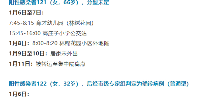 【天津第21-27例感染者轨迹公布，天津 2例】