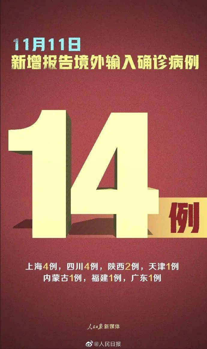 【31省新增12例确诊6例为本土病例,31省新增确诊21例本土9例】 【31省新增12例确诊6例为本土病例,31省新增确诊21例本土9例】