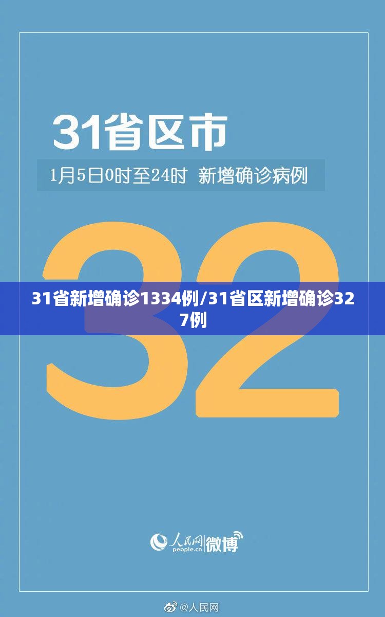 31省新增确诊1334例/31省区新增确诊327例