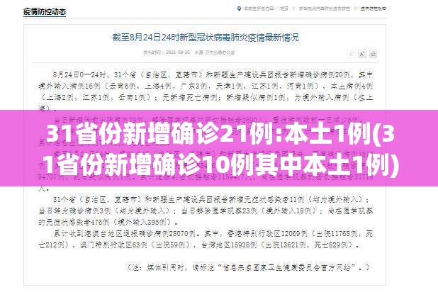31省份新增确诊21例:本土1例(31省份新增确诊10例其中本土1例)