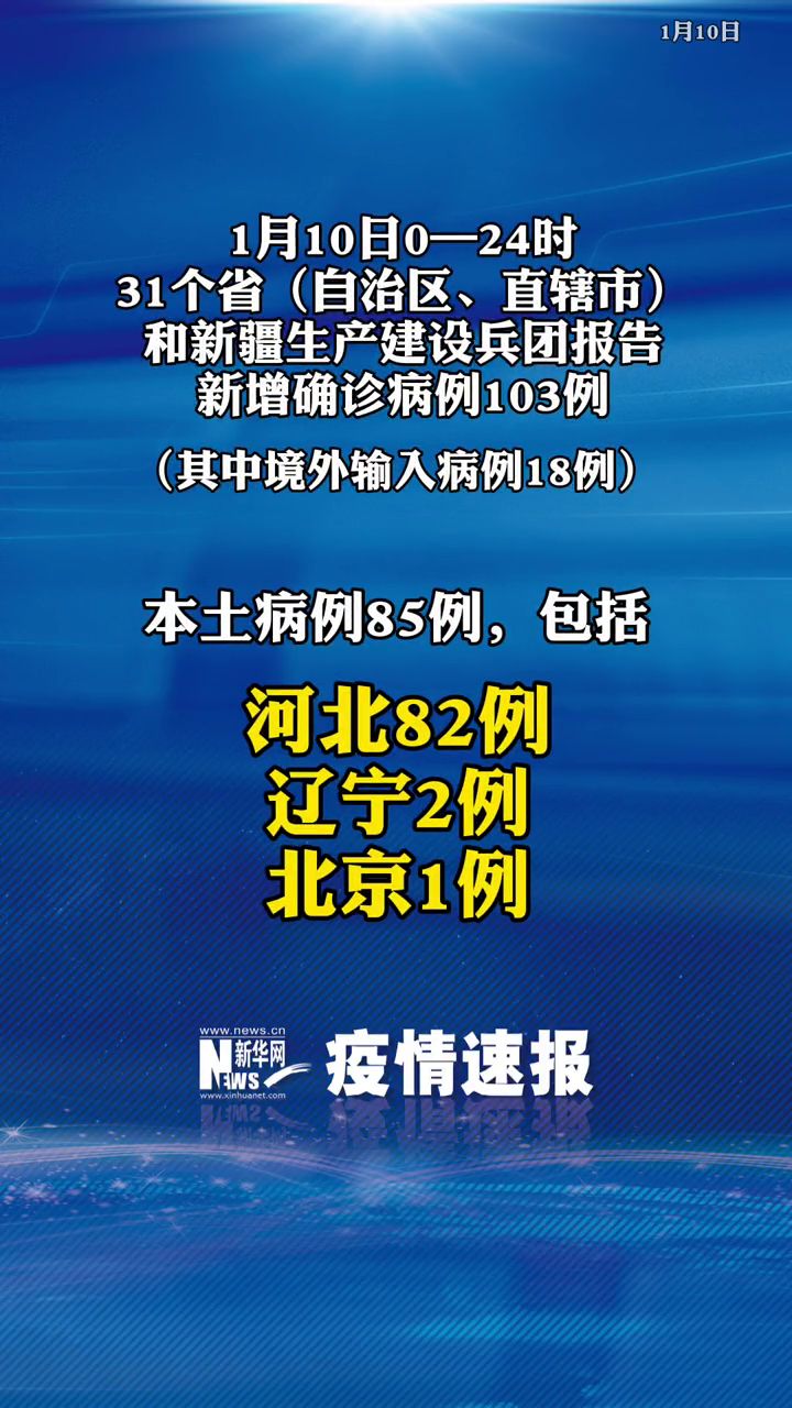 8日河北疫情速报/8日河北新增 8日河北疫情速报/8日河北新增