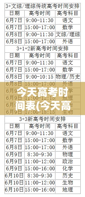 今天高考时间表(今天高考时间几点到几点) 今天高考时间表(今天高考时间几点到几点)