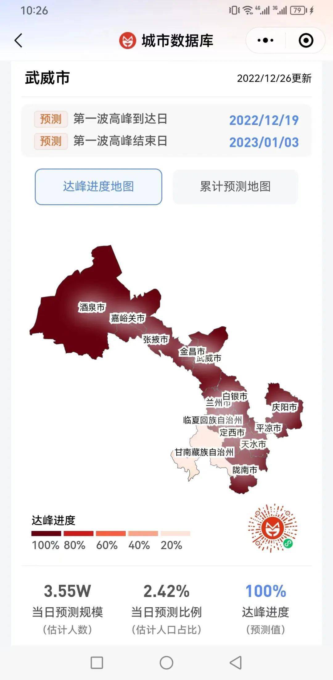 【武威疫情最新消息，武威疫情最新动态】