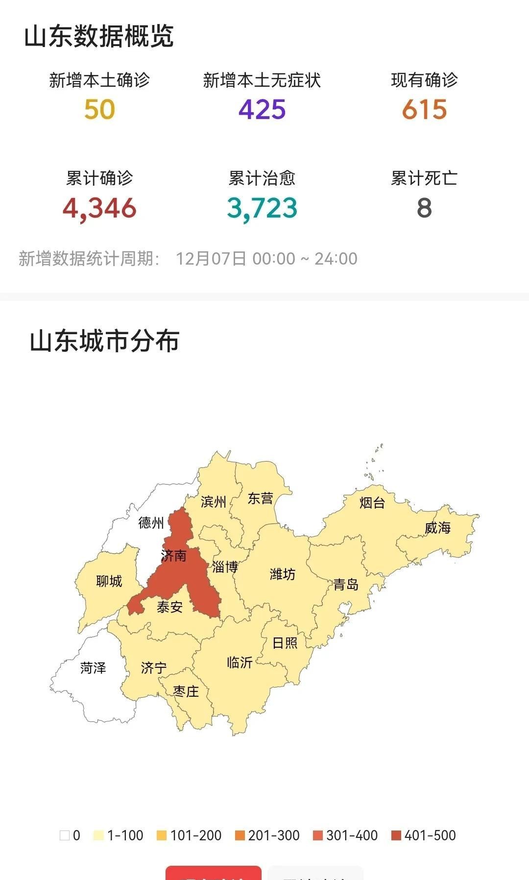 济南新冠疫情最新/济南新冠疫情最新数据 济南新冠疫情最新/济南新冠疫情最新数据