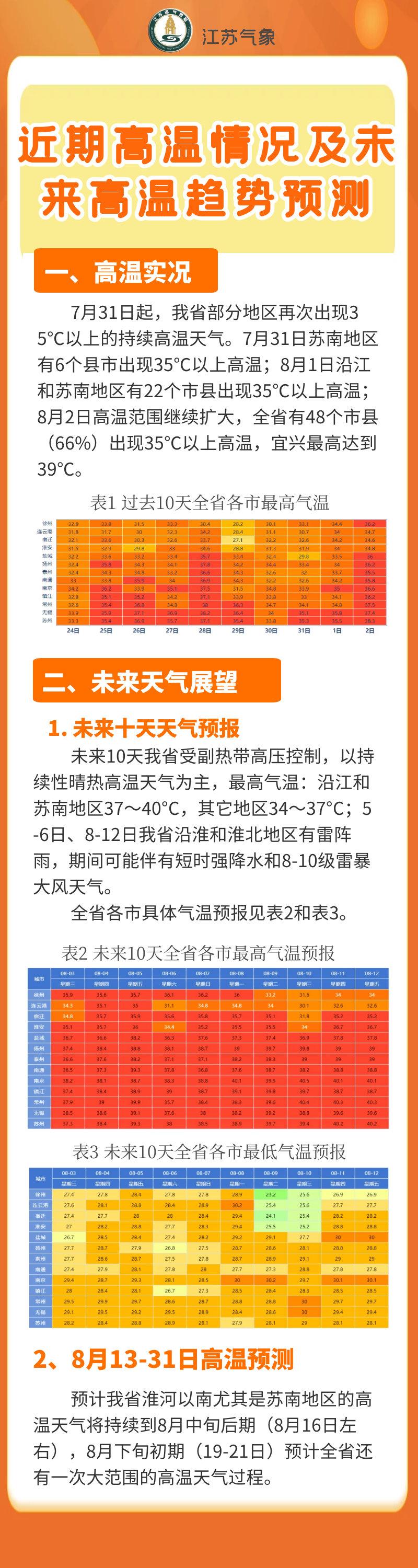 【中高风险地区名单最新更新,中高风险地区最新名单最新官网】 【中高风险地区名单最新更新,中高风险地区最新名单最新官网】