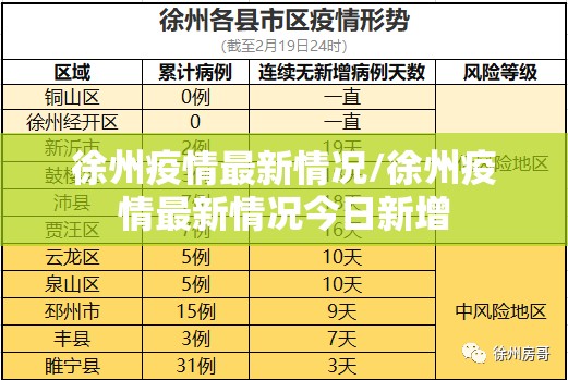 徐州疫情最新情况/徐州疫情最新情况今日新增
