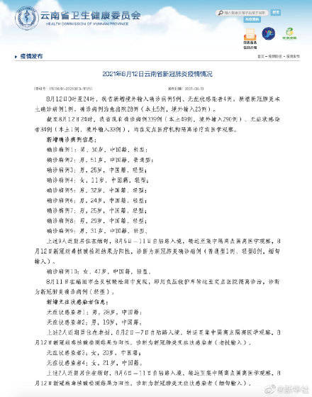 云南新增本土确诊病例5例(云南新增本土确诊病例情况)
