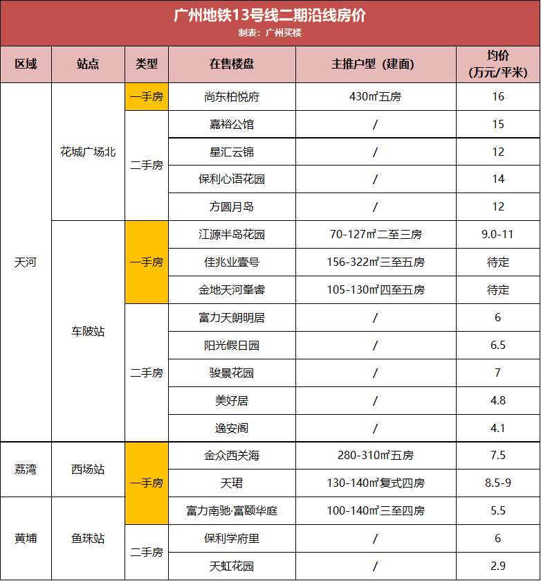 限号2022年8月最新限号时间(限号2021年7月最新限号时间) 限号2022年8月最新限号时间(限号2021年7月最新限号时间)