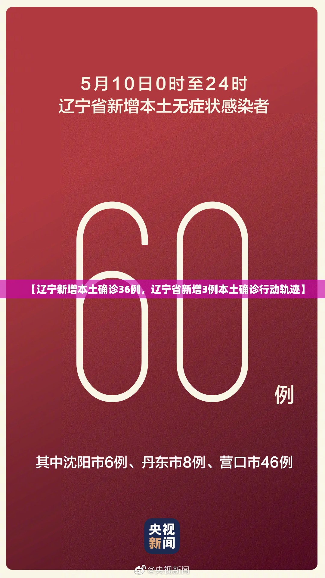 【辽宁新增本土确诊36例，辽宁省新增3例本土确诊行动轨迹】