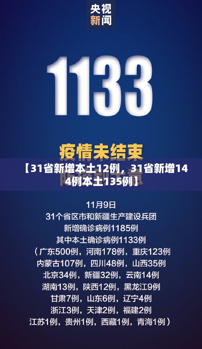 【31省新增本土12例，31省新增144例本土135例】