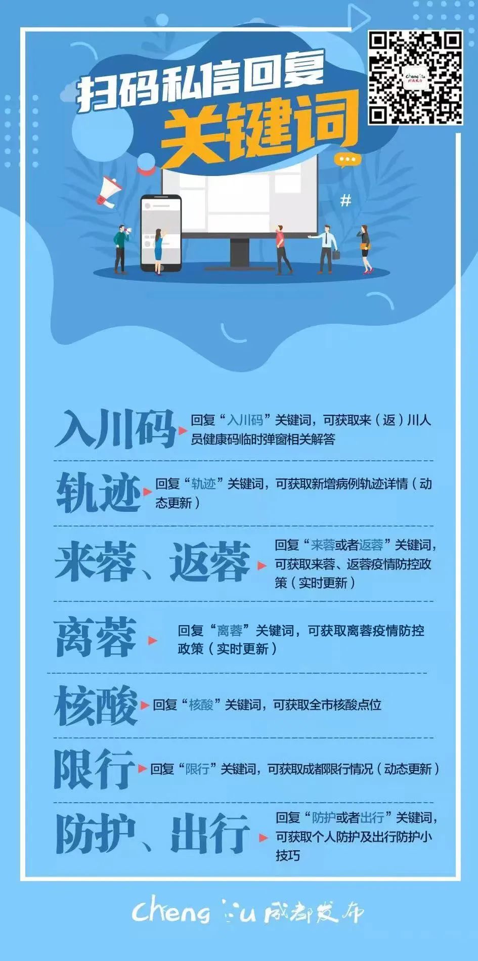 成都高风险地区/成都高风险地区查询