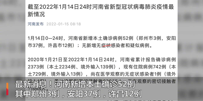 河南新增3例本土确诊均在安阳/河南安阳新增确诊24例 河南新增3例本土确诊均在安阳/河南安阳新增确诊24例