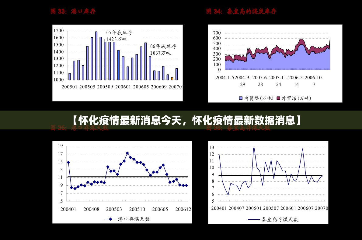 【怀化疫情最新消息今天，怀化疫情最新数据消息】