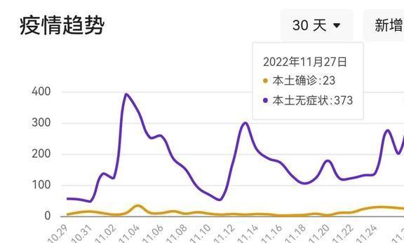 【怀化疫情最新消息今天，怀化疫情最新数据消息】