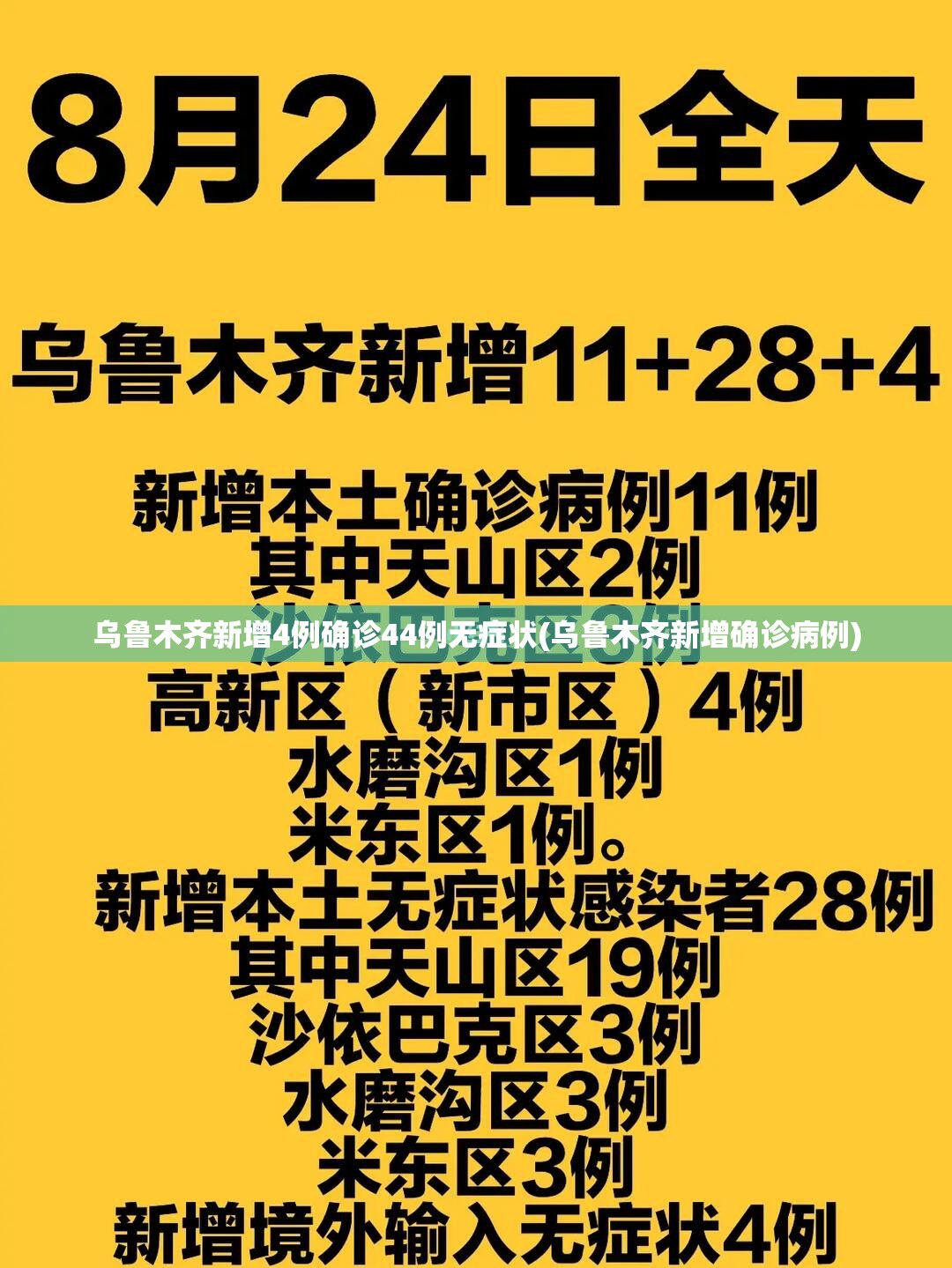 乌鲁木齐新增4例确诊44例无症状(乌鲁木齐新增确诊病例) 乌鲁木齐新增4例确诊44例无症状(乌鲁木齐新增确诊病例)