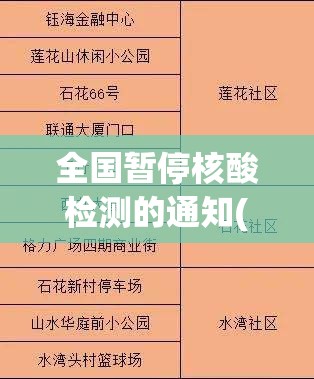 全国暂停核酸检测的通知(部分地区取消核酸) 全国暂停核酸检测的通知(部分地区取消核酸)