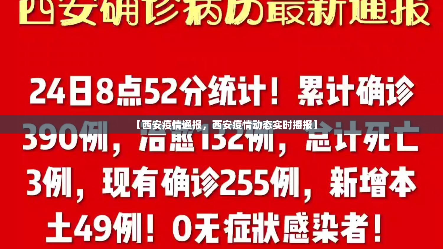 【西安疫情通报,西安疫情动态实时播报】 【西安疫情通报,西安疫情动态实时播报】
