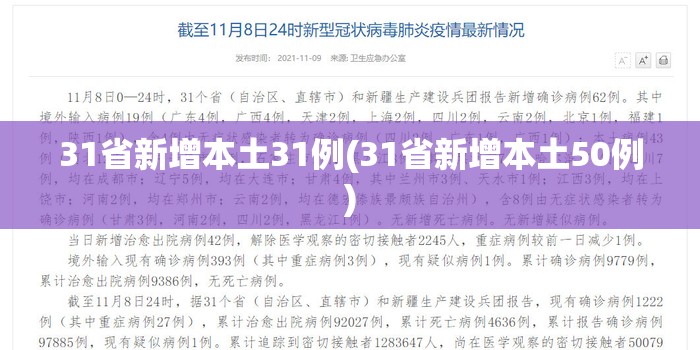 31省新增本土31例(31省新增本土50例) 31省新增本土31例(31省新增本土50例)