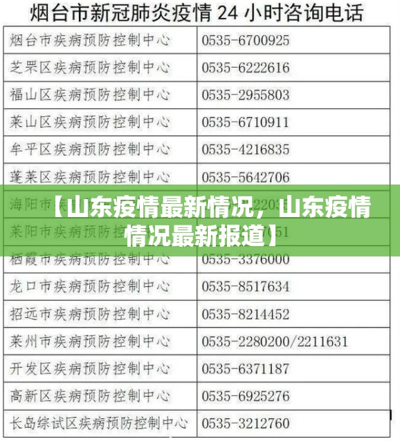 【山东疫情最新情况,山东疫情情况最新报道】 【山东疫情最新情况,山东疫情情况最新报道】