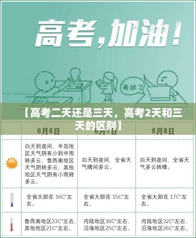 【高考二天还是三天，高考2天和三天的区别】